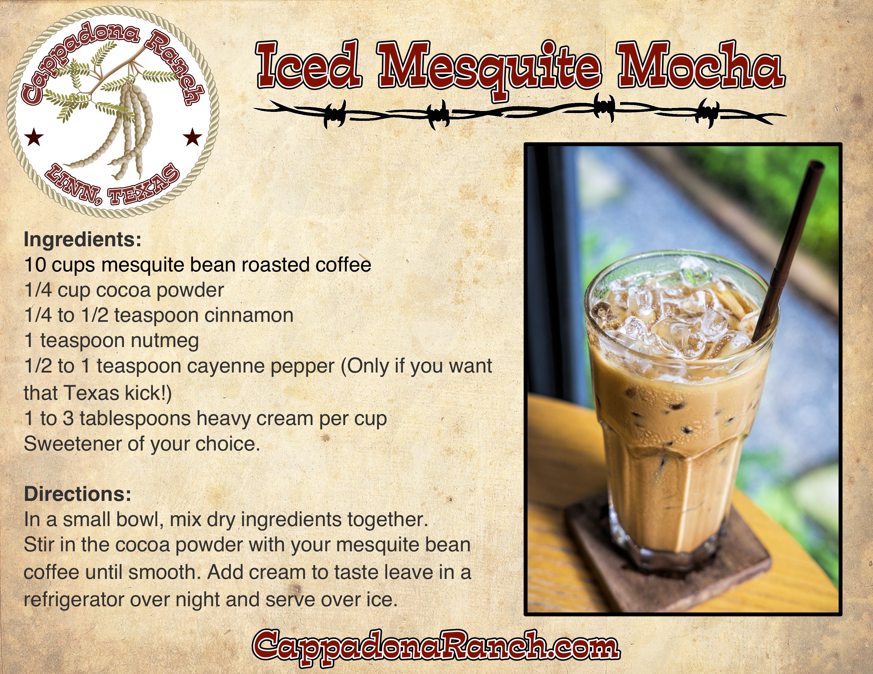 Iced Mocha Recipe